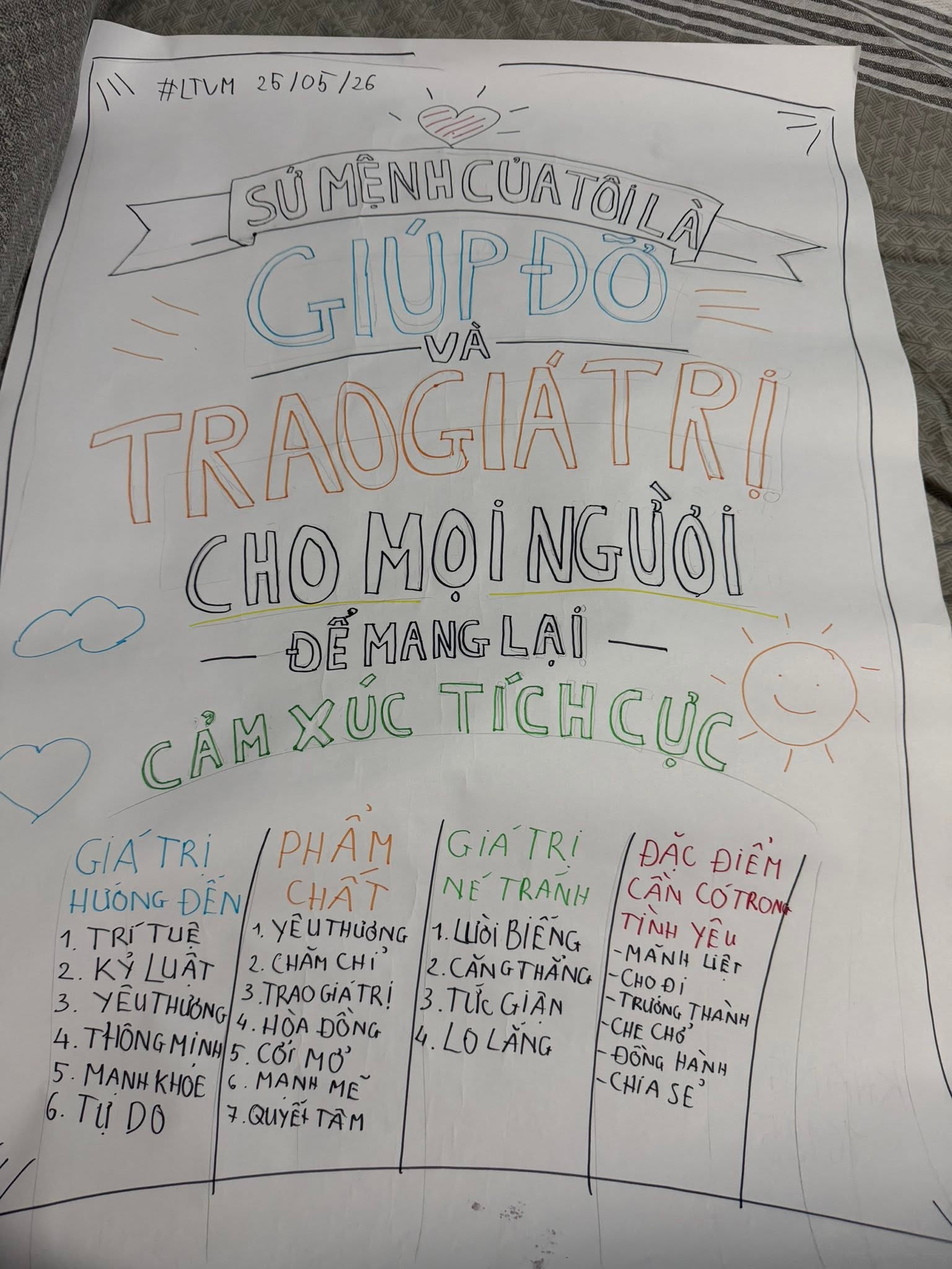 Poster sứ mệnh viết tay